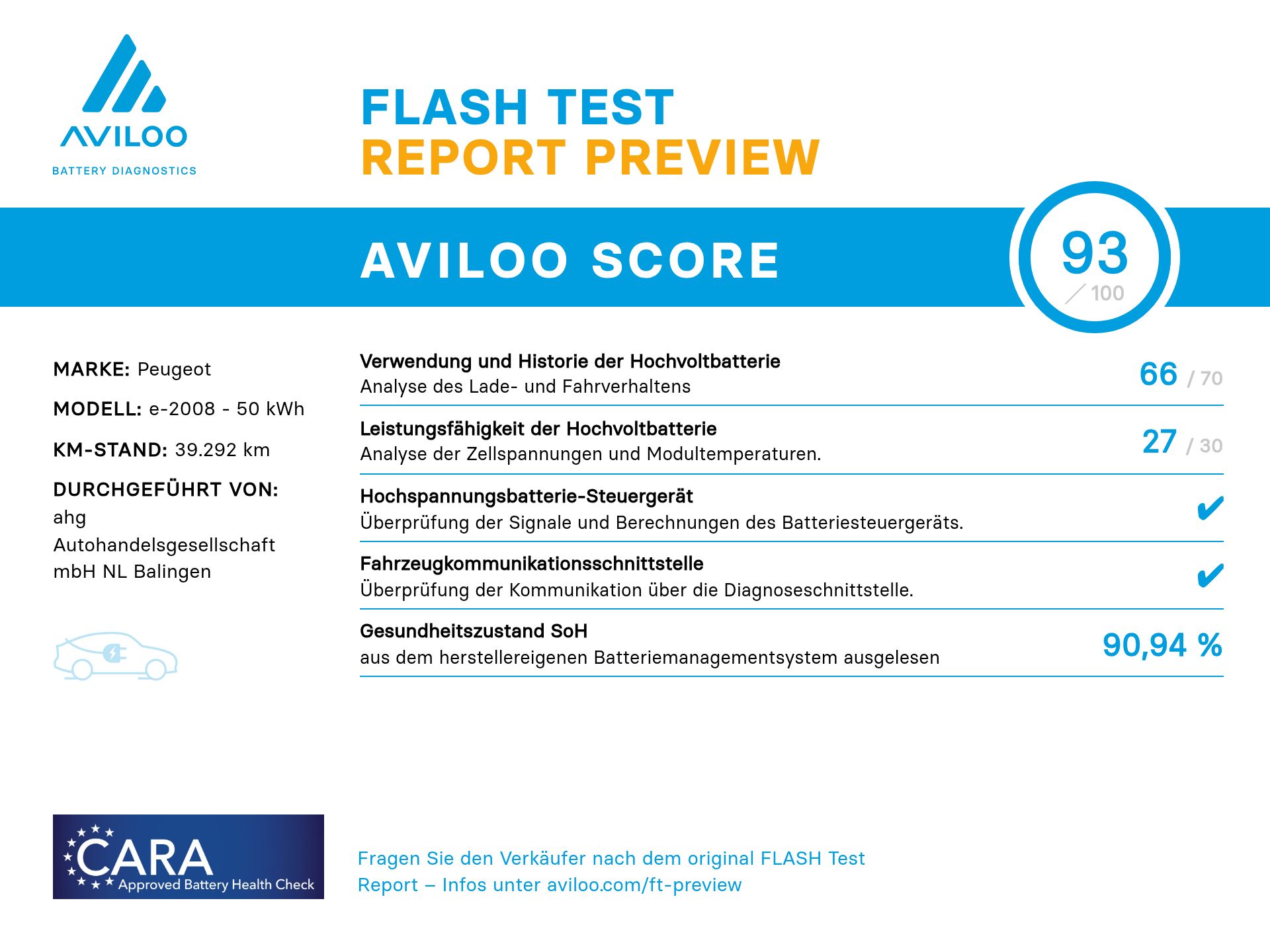 Peugeot - e-2008 136 Allure