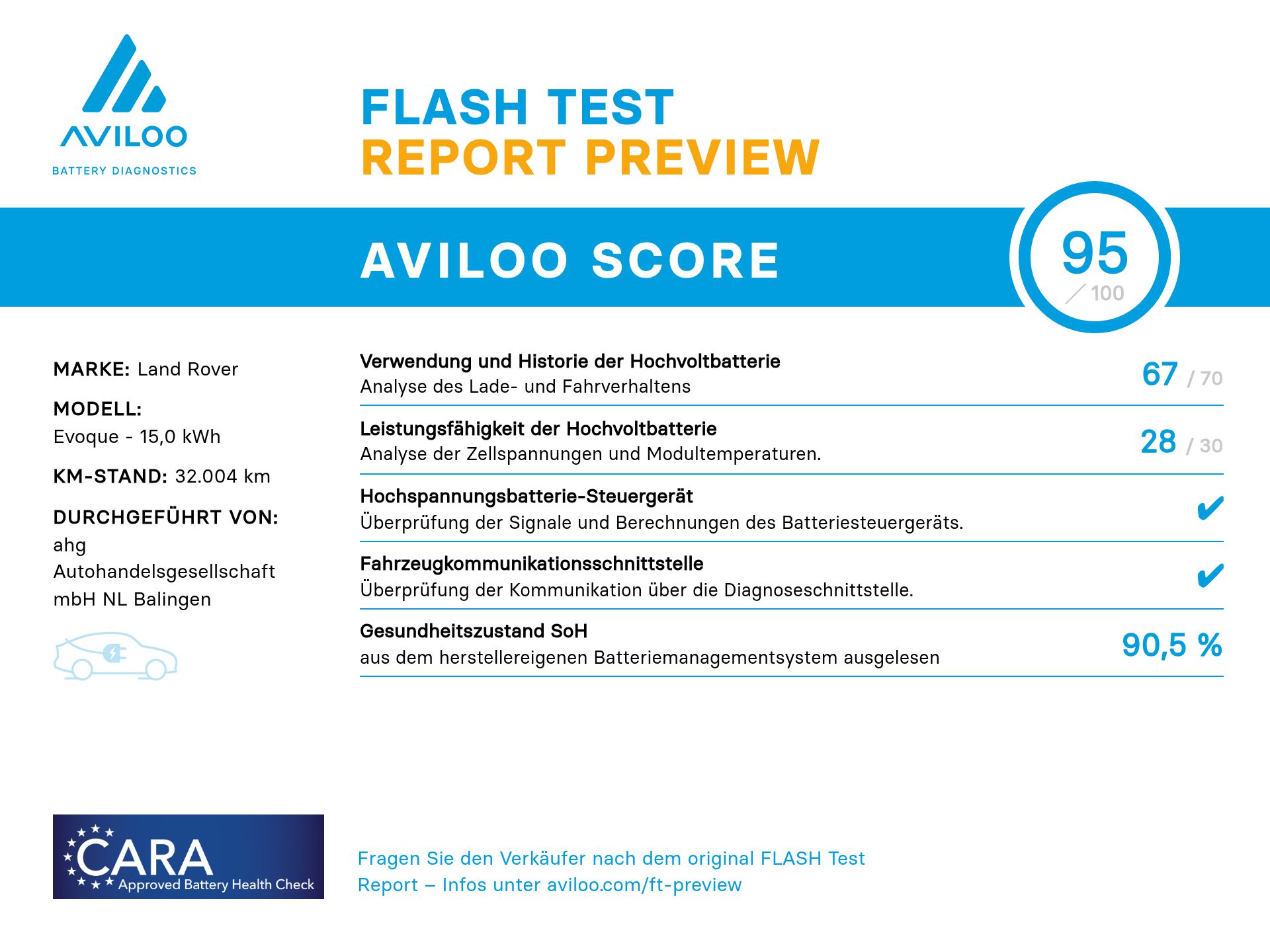 Land Rover - Range Rover Evoque P300e R-DYNAMIC S AWD Automatik