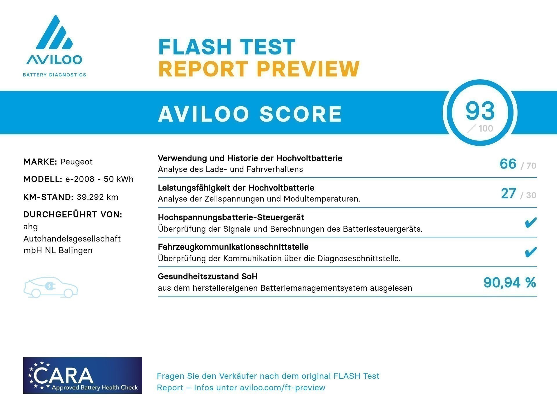 Peugeot - e-2008 136 Allure